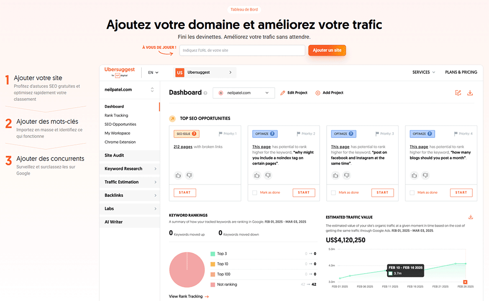 Ubersuggest Dashbord