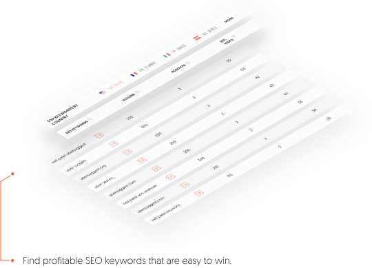 Outil de découverte de mots-clés